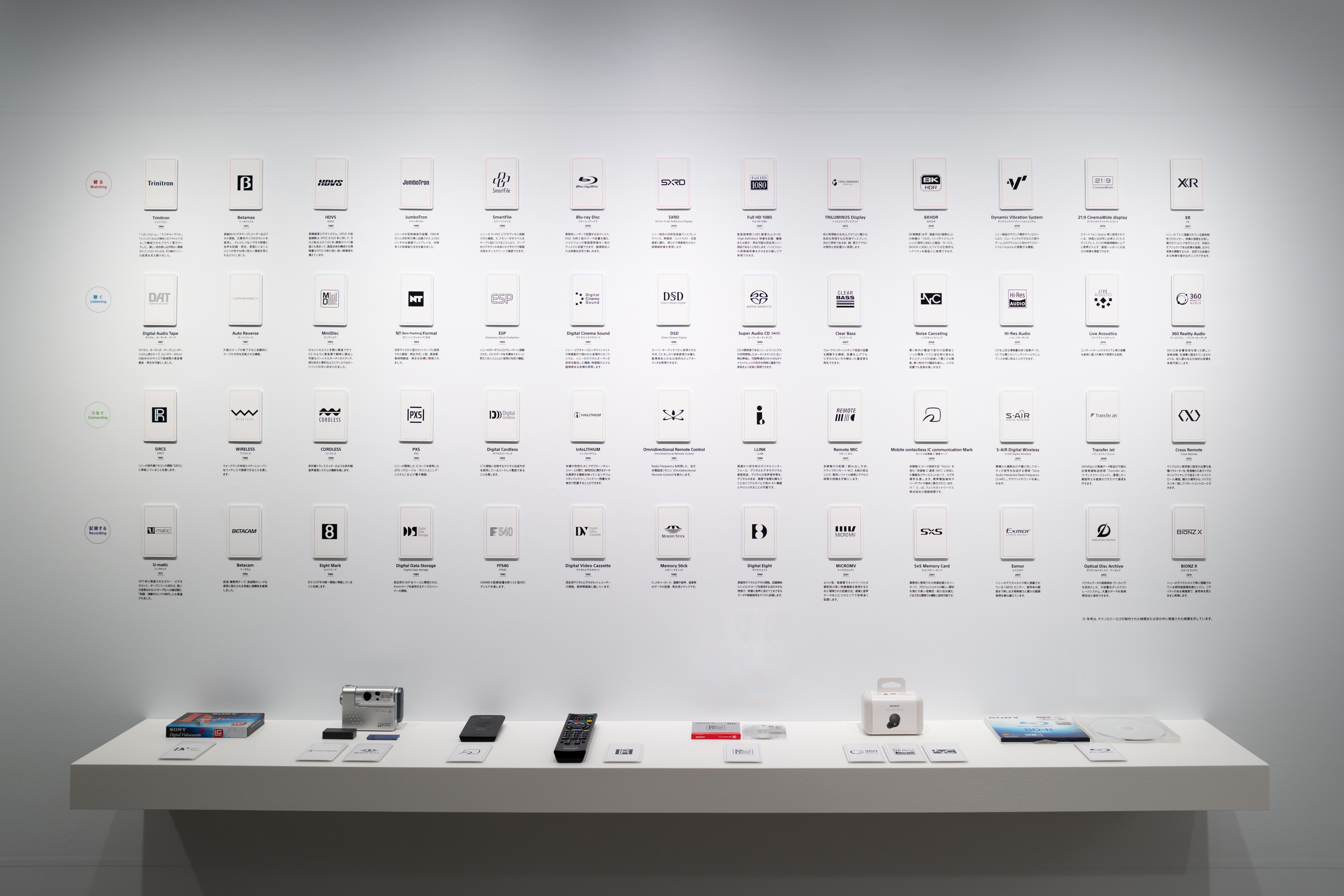 「Sony Design Gallery Vol.1 MEMORY OF TECHS」展示風景