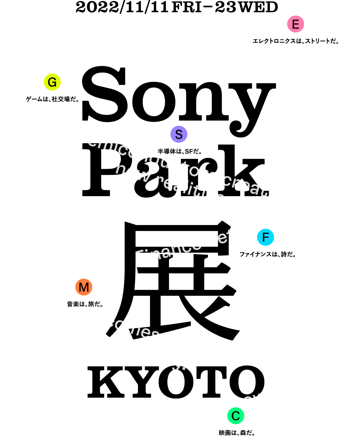 2022/11/11(金)～23日(水)　SonyPark展 KYOTO
